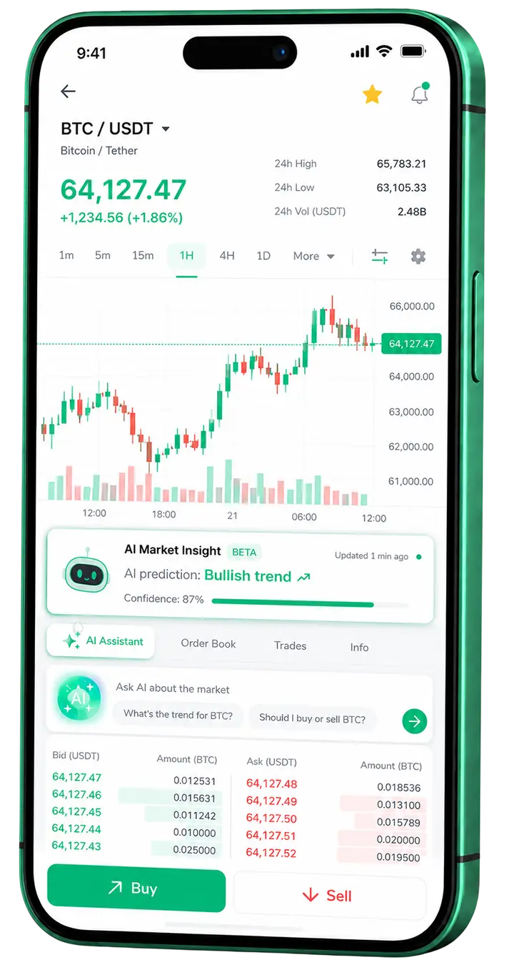 Mobile Ansicht der Sillage Fondivo Trading-App